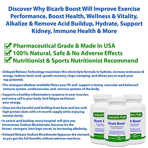 Strongest Alkaline Electrolyte Supplement & Keto Electrolyte Pills, Salt Tablets Hydration & Rehydration, Dr Sodium Bicarbonate, Endurance, Stamina, Ph Balance: 120 Capsules: Salt Tablets Electrolyte #TOP1