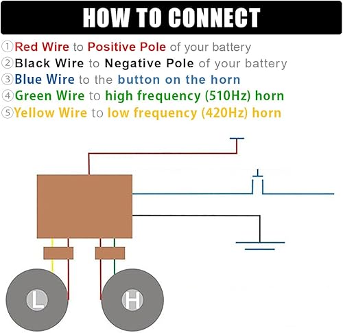 Miniatura 4 de Bocinas de automóvil, 2 piezas, bocina de carrito de golf, reemplazo de bocina de aire, 12 V de ruido, divertido eléctrico, impermeable, ajuste