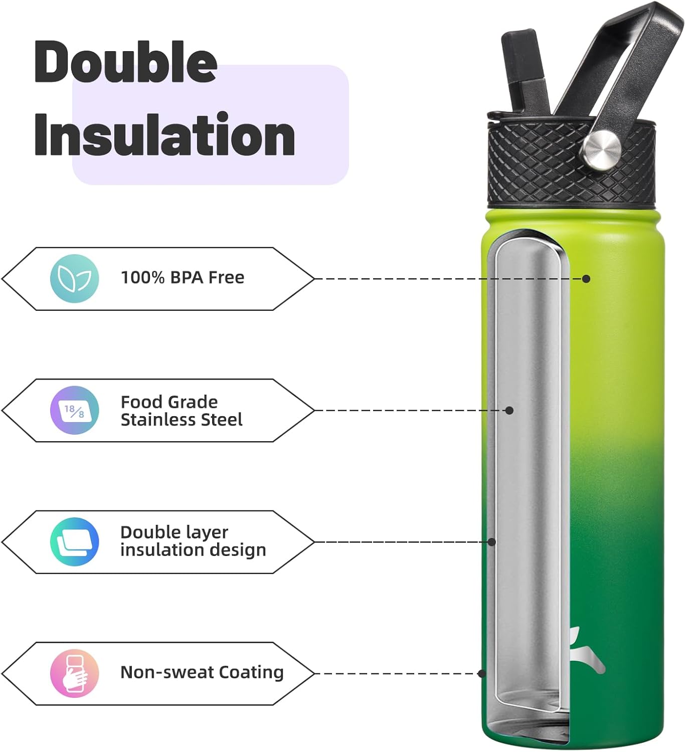 22oz Stainless Steel Bottles with 3 Lids Sport Insulated Water Bottle,Bamboo Grove - Image 4