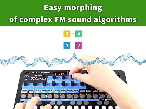 Miniatura 3 de Sonicware Liven XFM [Caja de ranura de sintetizador FM] 3 nuevos motores FM con secuenciador de 4 pistas