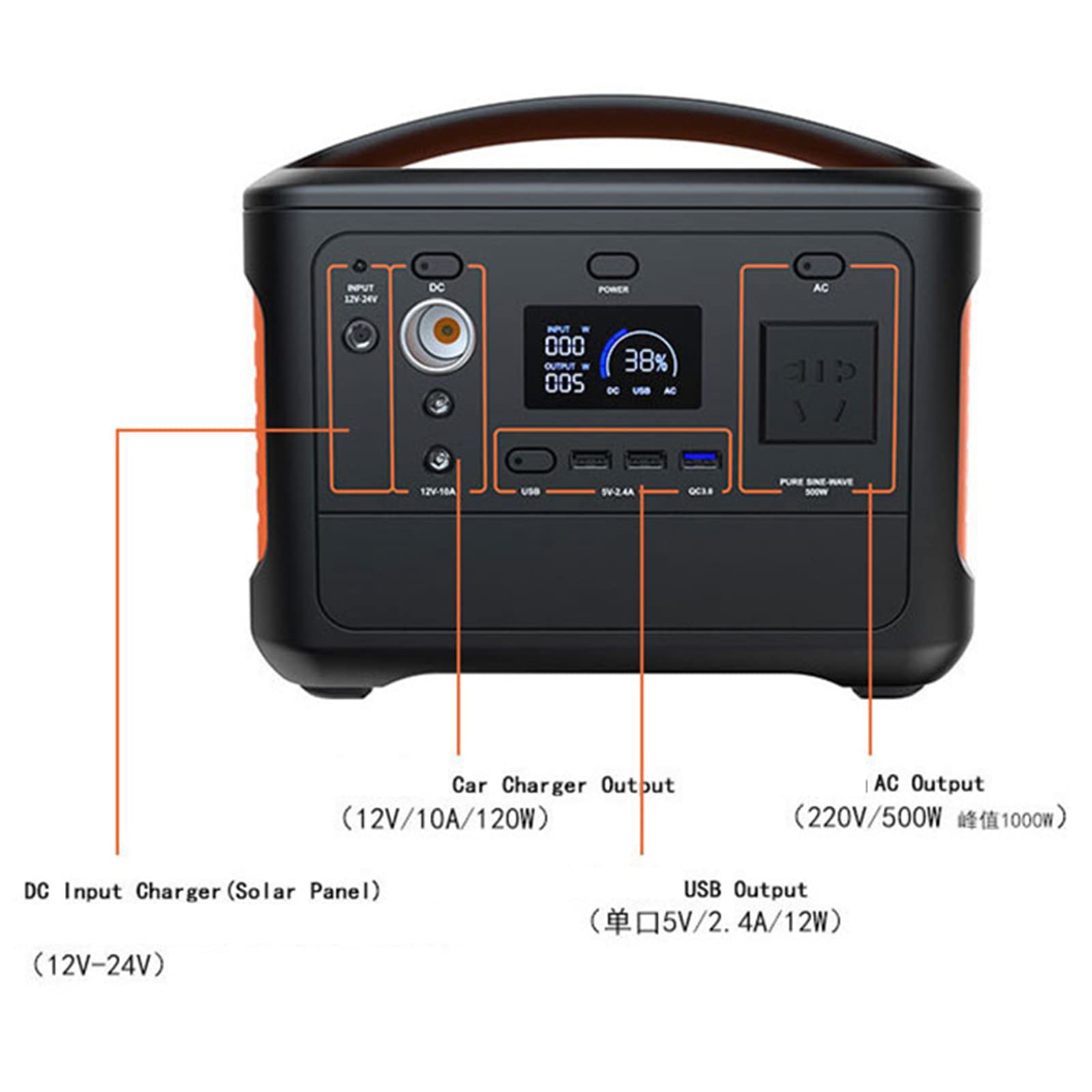 Power bank portatili per telefoni cellulari, alimentatori per power bank, caricabatterie portatili, caricabatterie per automobili, avviatori di emergenza solari per auto, alimentatori per esterni ad