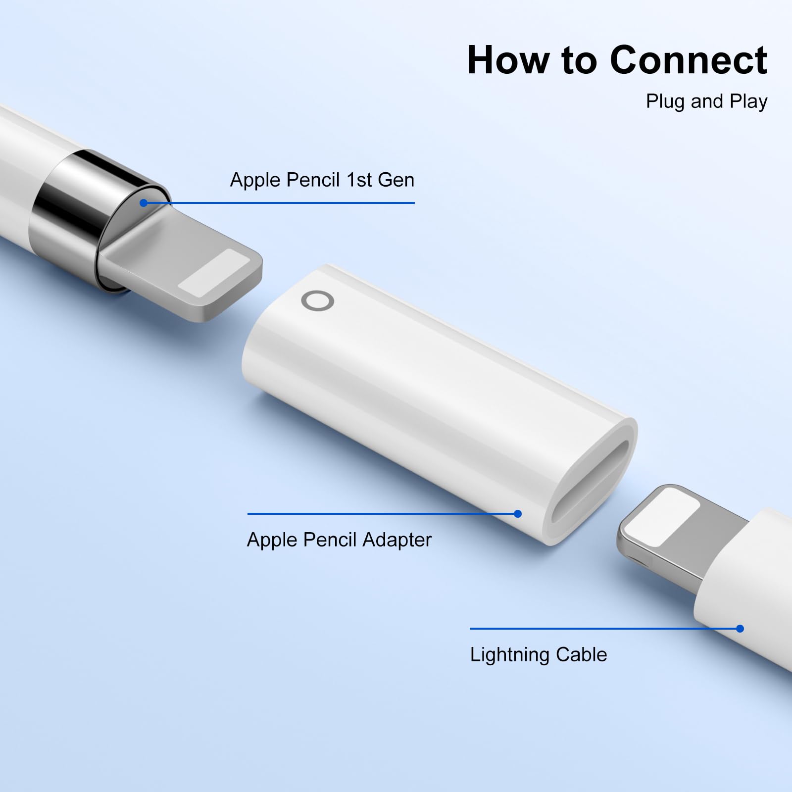ELOLOHI 3 Pack Charging Adapter for Apple Pencil 1st Generation Female to Female Charge Adapter Connector Compatible with Lightning Cable Plug and Play Charger for Apple Pen iPad Pencil 1st Gen White