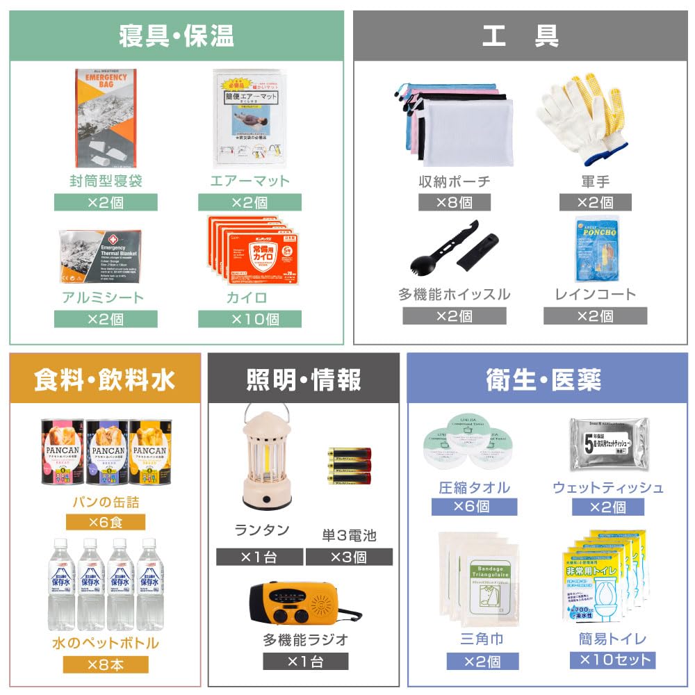 Amazon.co.jp: 【天通ライト】防災セット 2 人用 食品付き 70 点