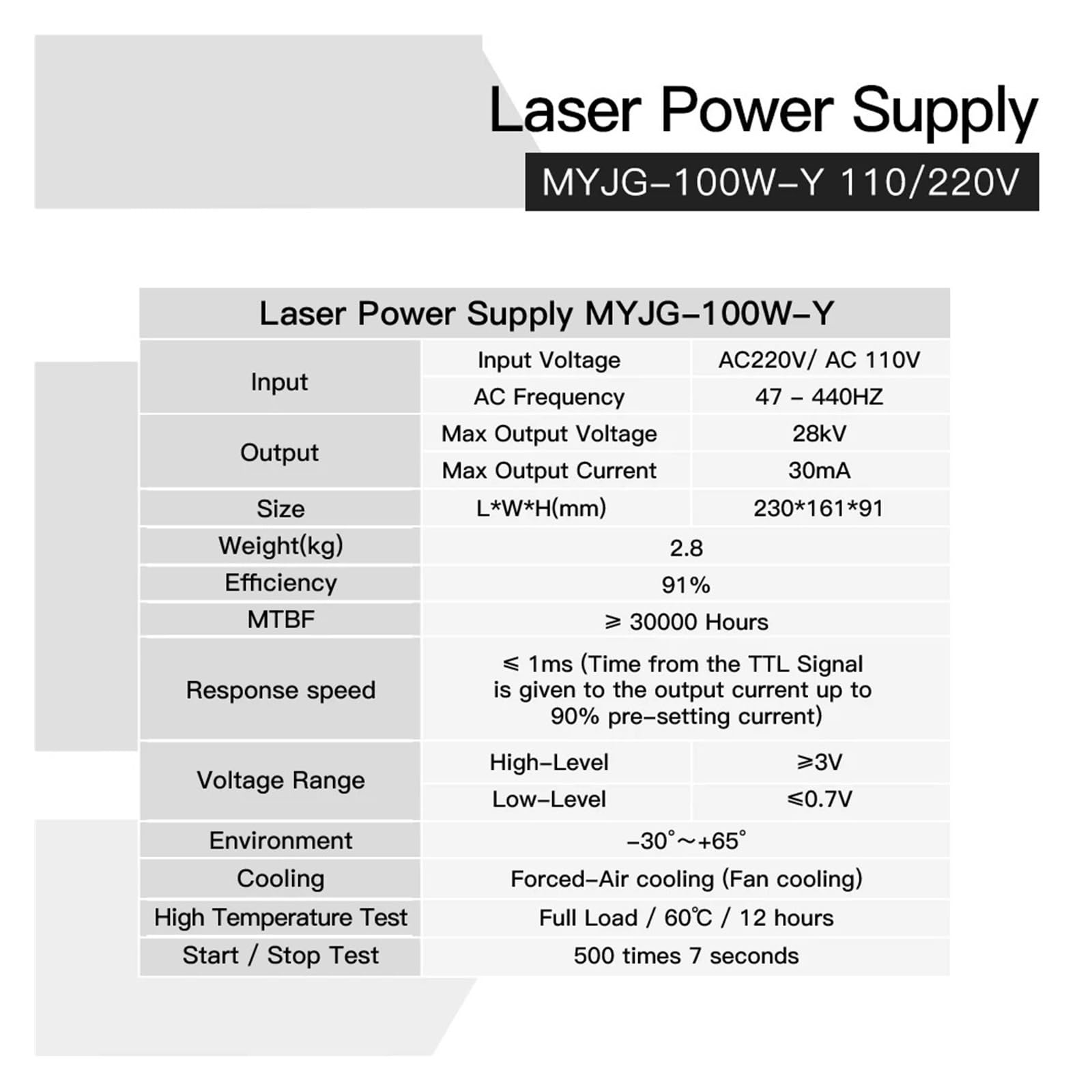 Fonte di Alimentazione MYJG-100W(220V)