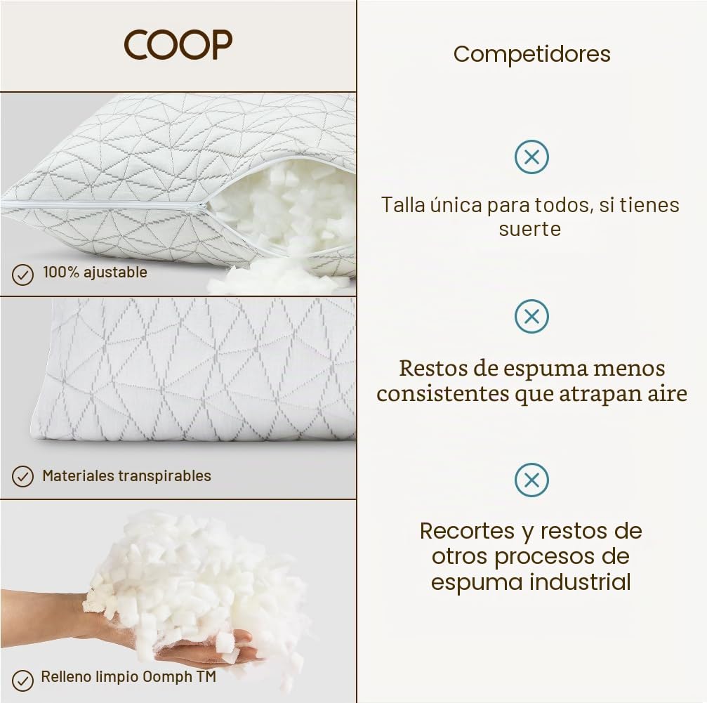 Coop Home Goods Almohada Ajustable Original Recortada, Almohadas de Cama tamaño Queen para Apoyo del Cuello y la Cabeza, Almohadas de Espuma viscoelástica, firmeza Media para Dormir de Lado