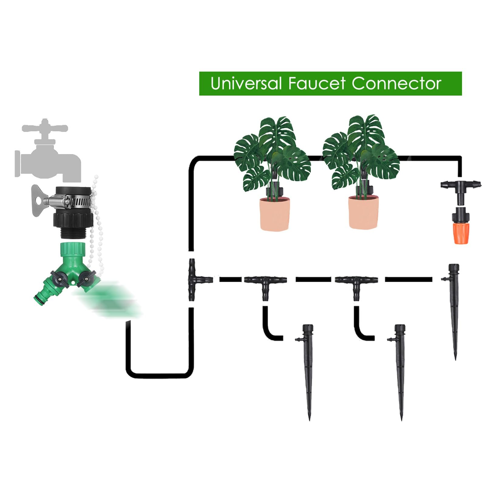 Kit di Irrigazione a Goccia Giardino Fai Te per Risparmiare Tempo e Acqua per Giardini, Serre, Cortili, Prati, Aiuole, Piante in Vaso, Cestini Sospesi, Coltura, Verdure,