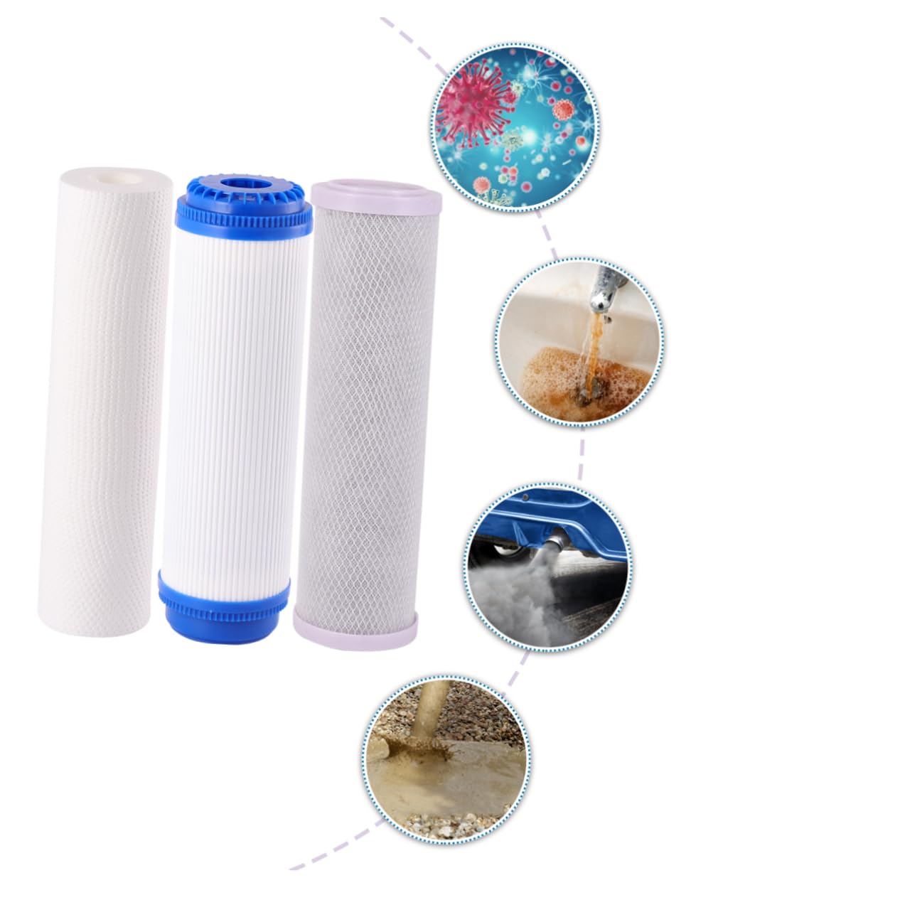 Hemobllo Purificador De Agua De Filtro De Pp y Comprimido Compatible Sistemas De Inversa y Otros Purificadores Filtración Eficaz Para Agua Limpia y Sabrosa