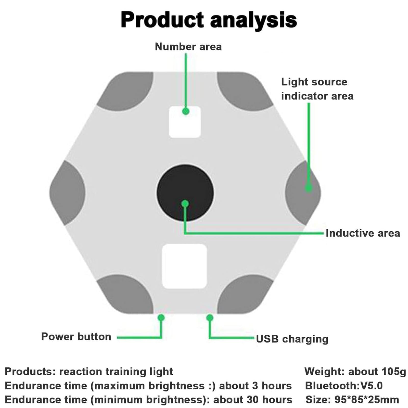 Reaktionstraining Lichter, Agile Sports Lights Trainer, App Konnektivität Geschwindigkeit Agility Training Lichter, Für Trainer-Sporttests, des Flash-Reflex-Trainingssystems