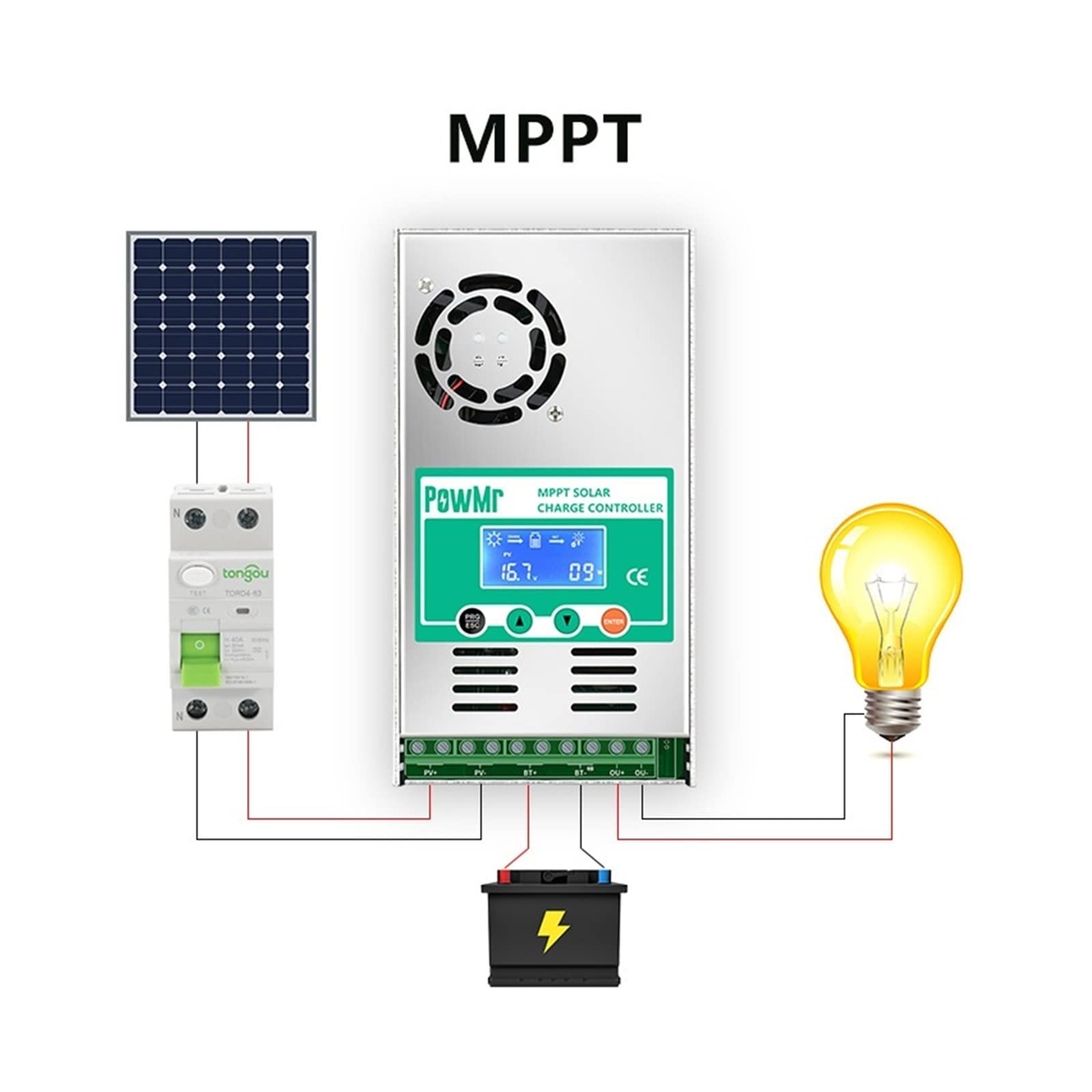 Contrôleur de charge solaire, Contrôleur Solaire MPPT 60A 12V-48V Système De Contrôle De Stockage D'énergie Domestique Photovoltaïque RV
