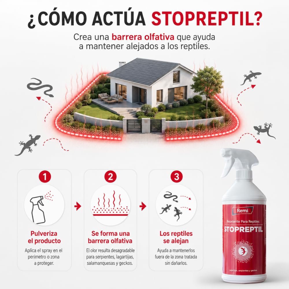 Remi Hogar | Repelente para Reptiles, en Aerosol | para Serpientes Lagartijas Salamanquesas Geckos | Spray Repelente Deshabituante | Sin venenos | Sin productos nocivos | 750 ml