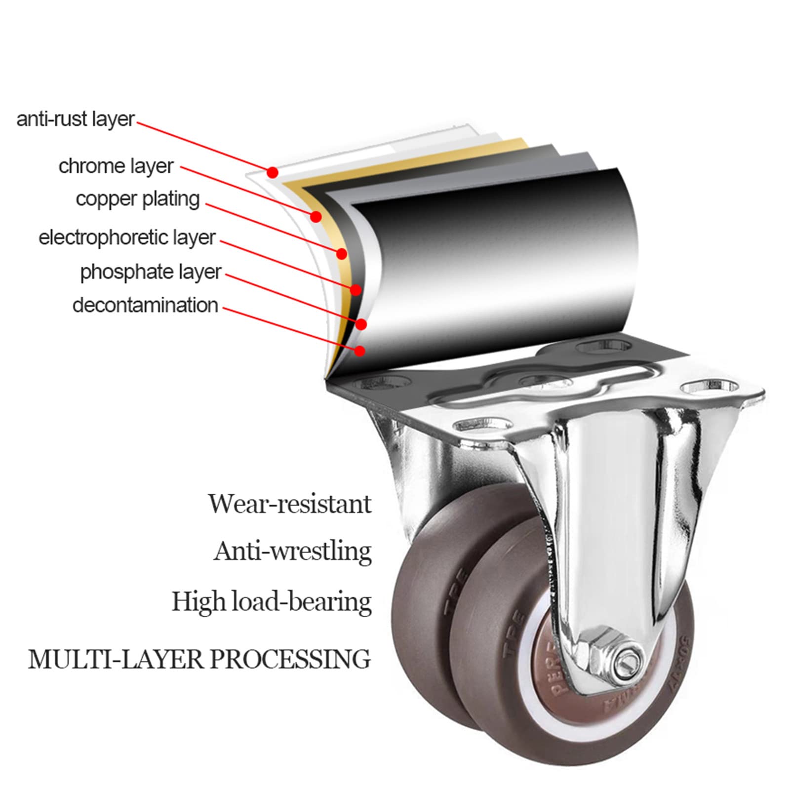 4X Rotelle Doppie, Ruote Pivotanti con Freno, Rotelle per Carrello Mobili Pesanti, Rotelle Girevoli Resistenti all'Usura, Ruote Universali, Portata 200 kg,4brakes-50mm/2in