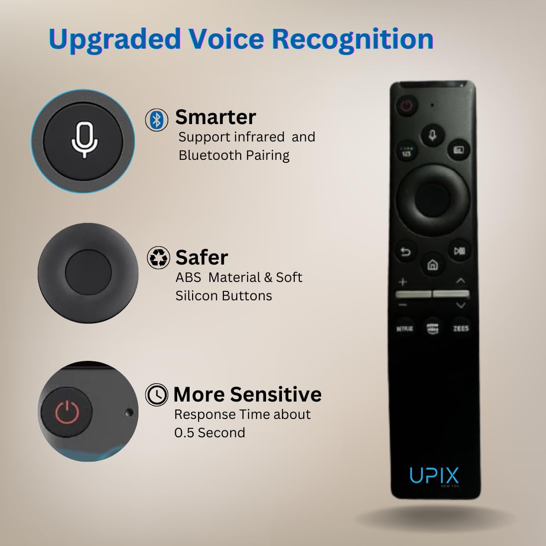 New Year Sale Upix Smart Tv Remote No. Bn59-01259B (With Voice), Compatibl... 1 New Year Sale Upix Smart Tv Remote No. Bn59-01259B (With Voice), Compatibl...