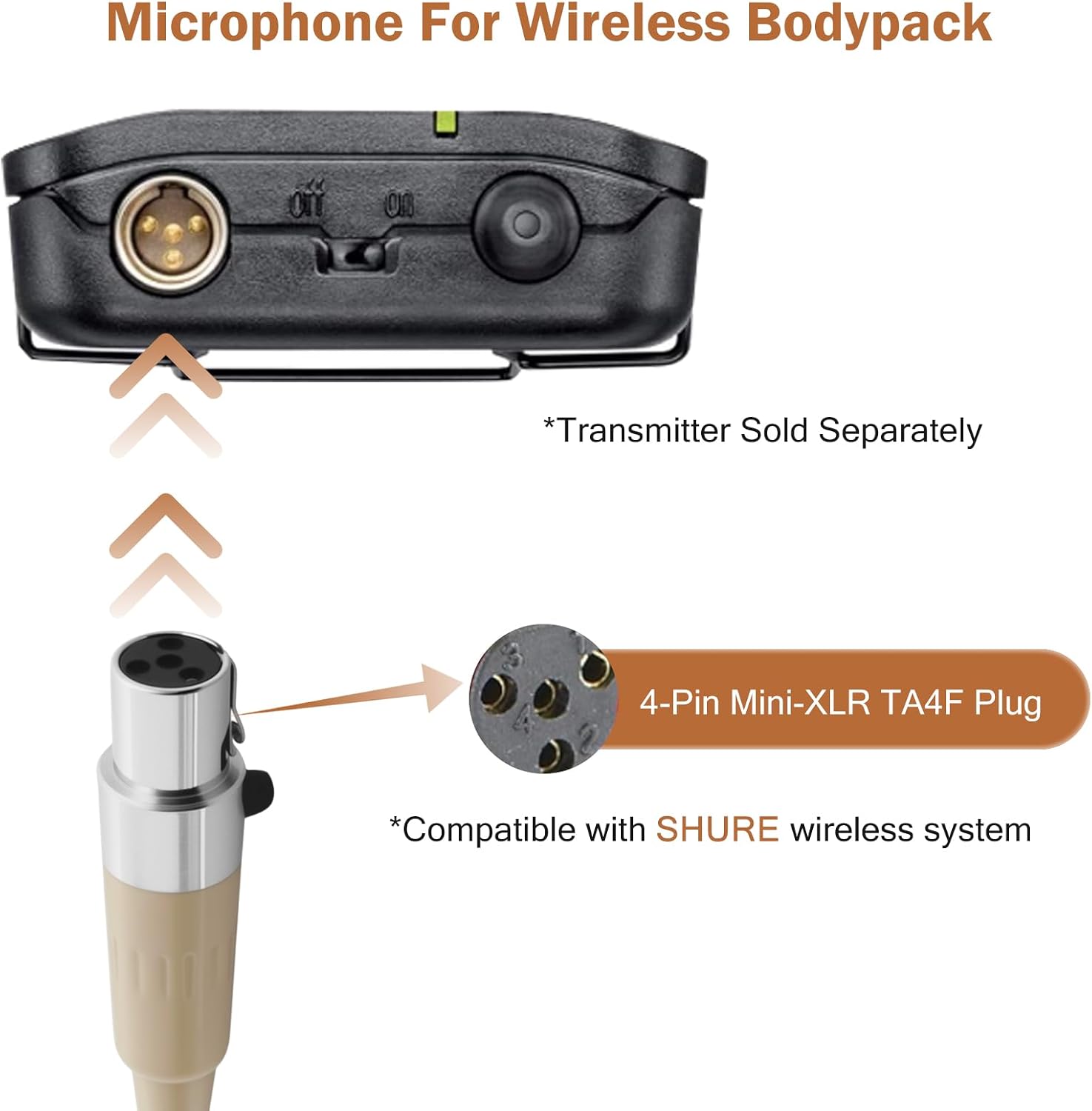 Over Ear Headset Microphone with TA4F Mini XLR Plug for Shure | Compatible with Shure wireless bodypack transmitters, Ideal for lectures, theater, live performances and podcasts(Beige)