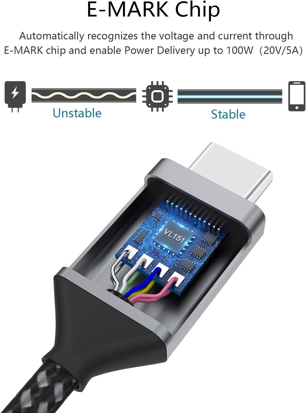 NIMASO USB C to USB C Cable 10ft 100W, Braided USB-C Cable, Type C Fast Charging Cable Compatible with MacBook Pro, iPad Mini 6, iPad Air 4, iPad Pro 2020/2019, Galaxy S21/S20 Ultra Note 20/10