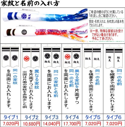 新品鯉のぼり   大型こいのぼり7m、8点セット Amazon | 【こいのぼり】大型 吉兆セット 7m 8点セット【徳永 鯉のぼり