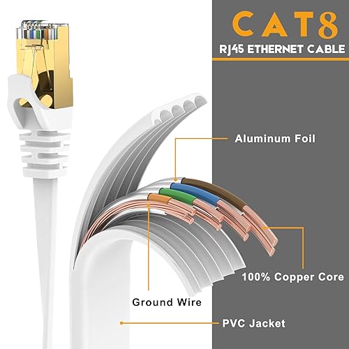 Miniatura 3 de Ercielook Cable Ethernet de alta velocidad de 75 pies, cable de Internet plano blindado CAT8 con clips, más rápido que el cable LAN Cat7, color