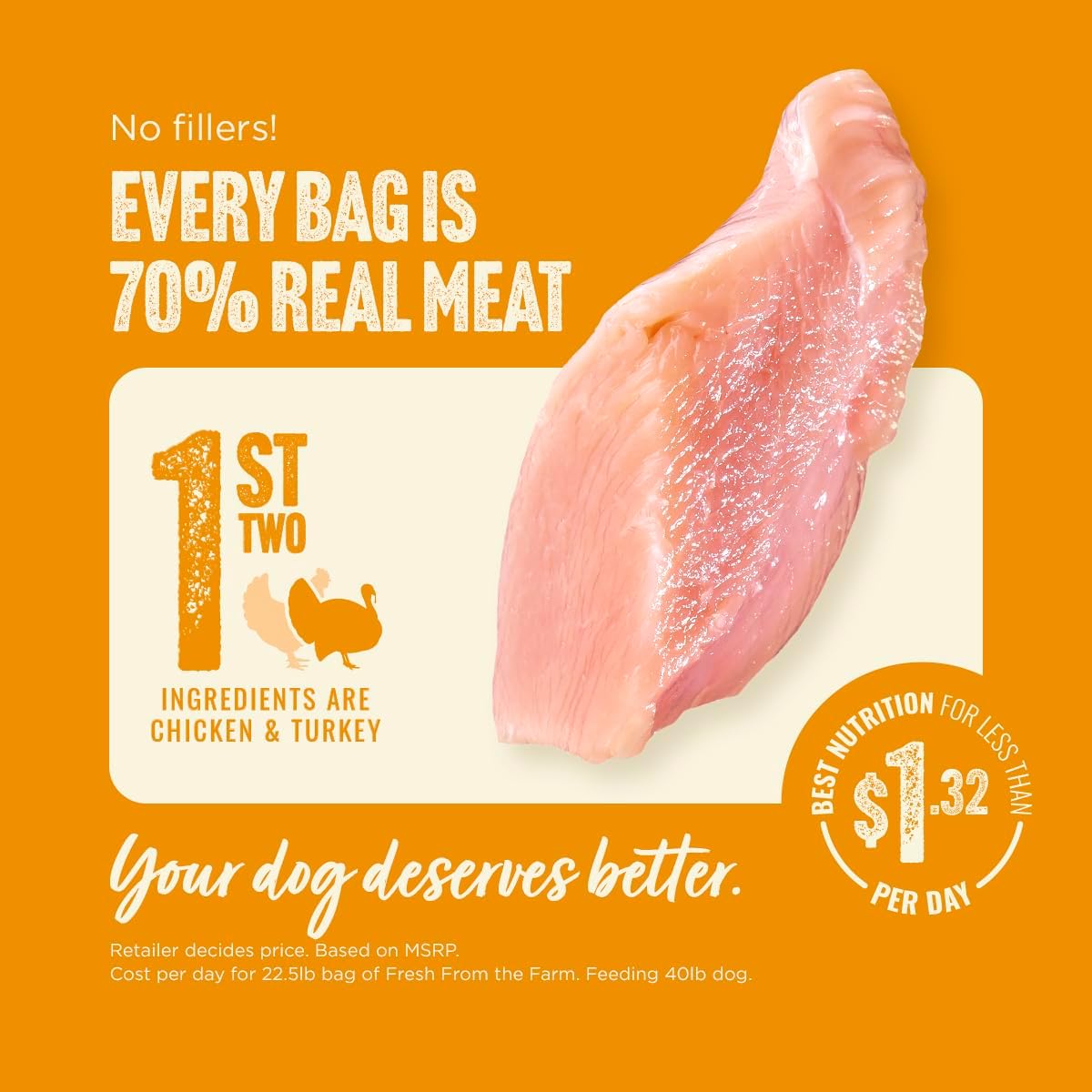 Natural Farm High Protein Dry Dog Food for All Life Stages with Collagen, Every Bag Contains 70% Real Chicken and 30% Ancient Super Food Grains, Complete and Balanced Nutrition, 4Lb Bag.