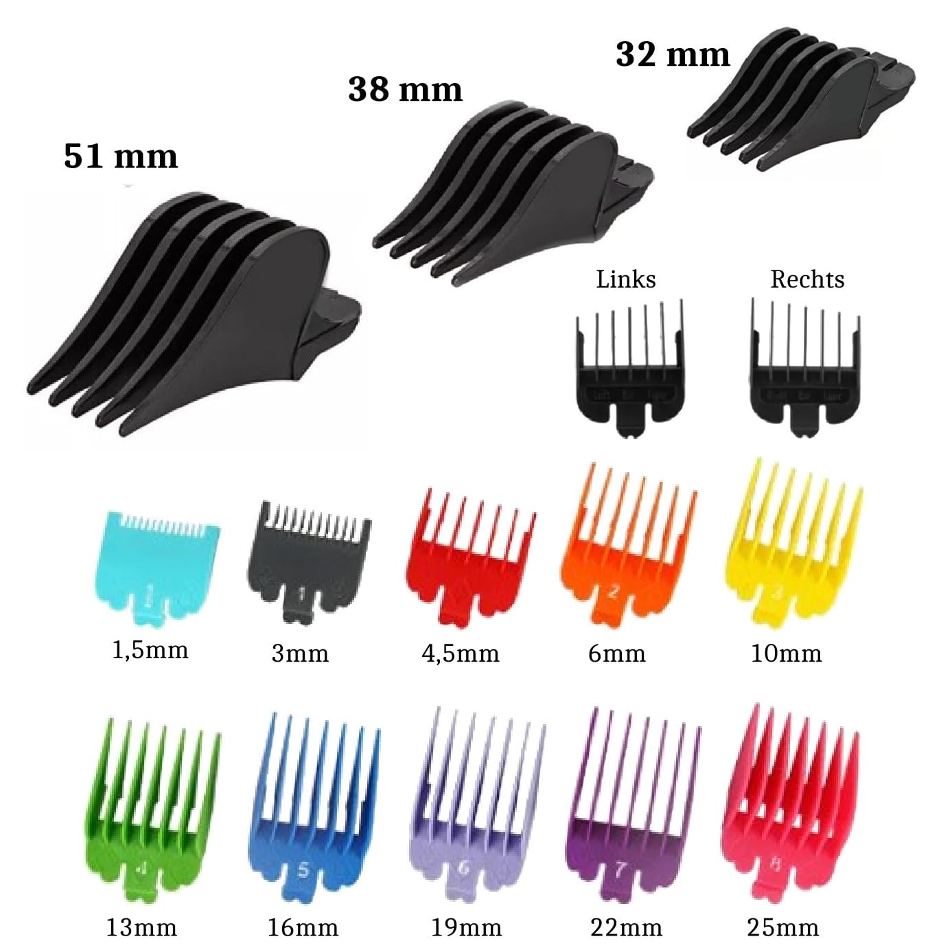 2x Scherkopf, Haarschneider Staubsauger 2 in 1 Haare Schneiden Saugen mit Absaugsystem Hair Easy Cut