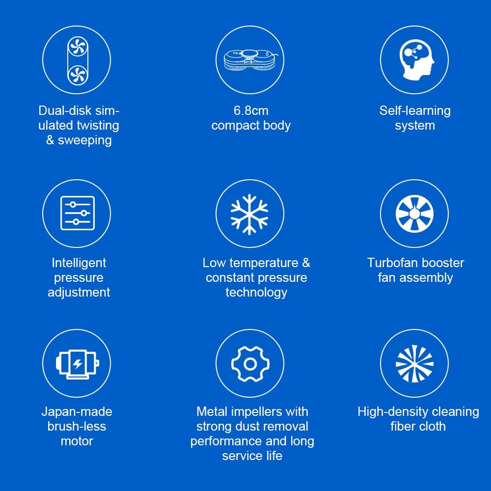 Diagram showing key features of the LIECTROUX HCR-10 robot
