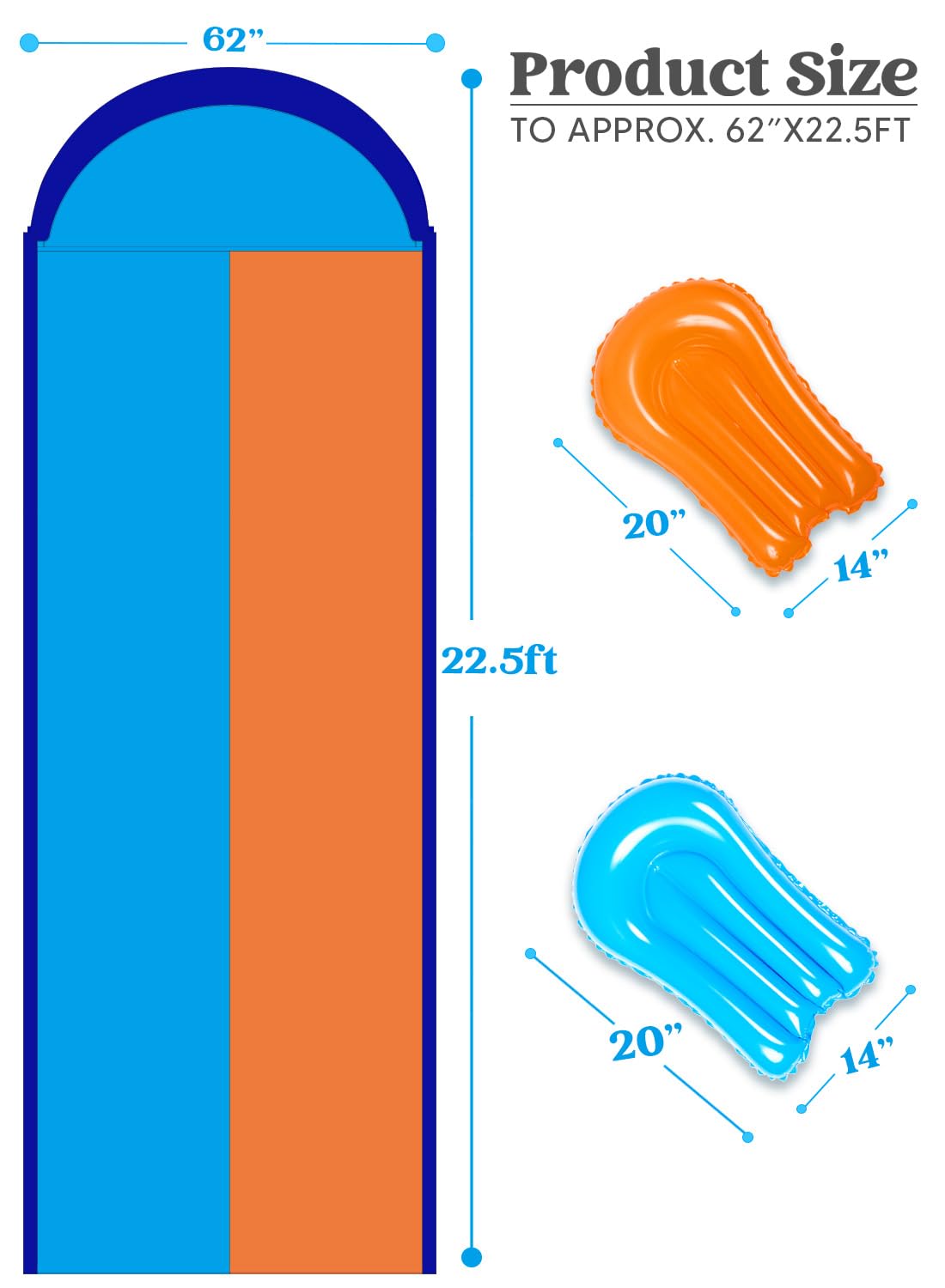 SLOOSH Doppelte Rasen-Wasserrutsche 22,5ft x 62in mit Sprinkler und 2 aufblasbaren Boards für Kinder und Erwachsene