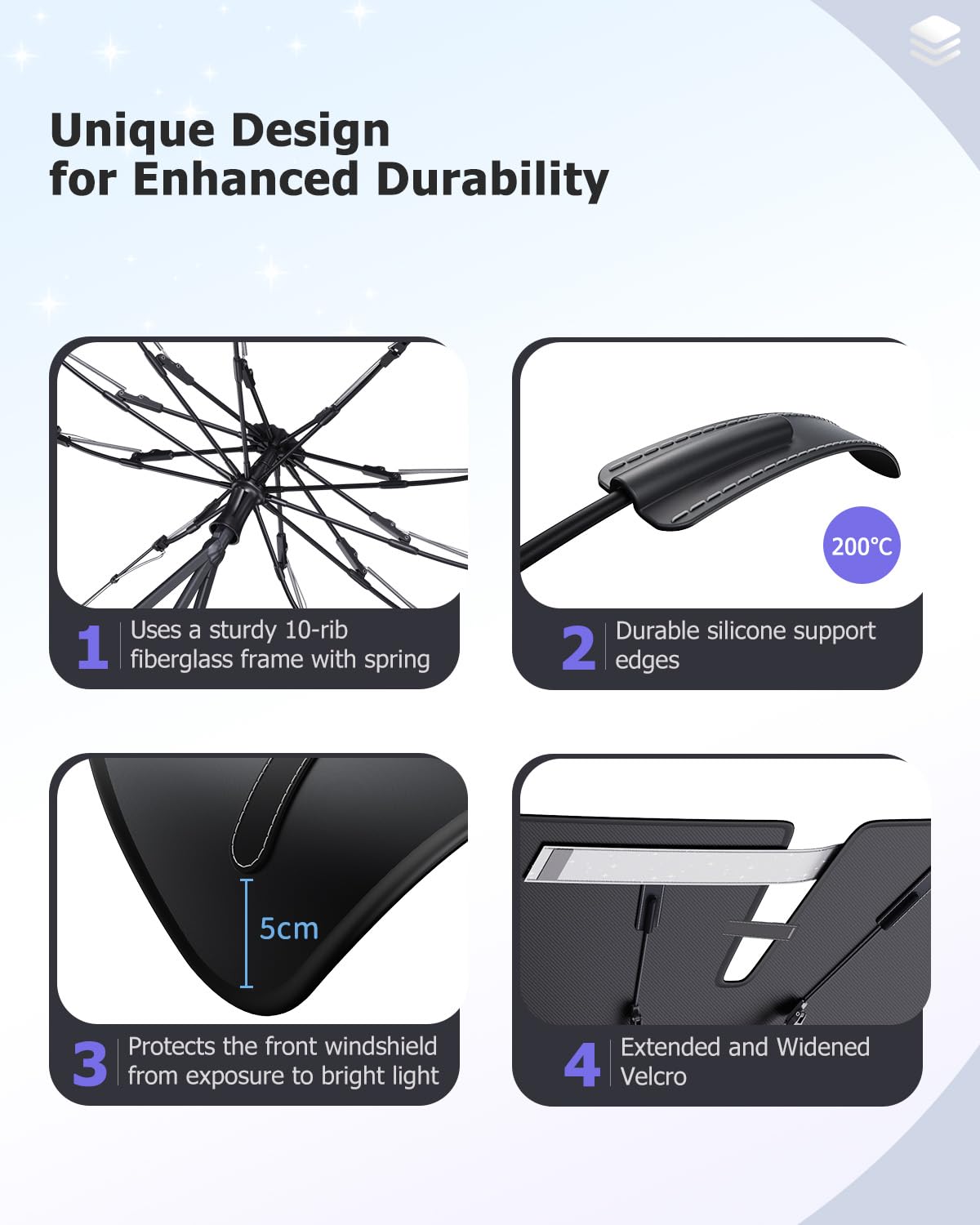 LUWU Ombrello Parasole Auto Compatibile con Honda HR-V HRV/e:HEV RV5 2021-2024 2025 Parabrezza Parasole Auto ad Ombrello Pieghevole per Parabrezza Anteriore Interno RV5 Accessori