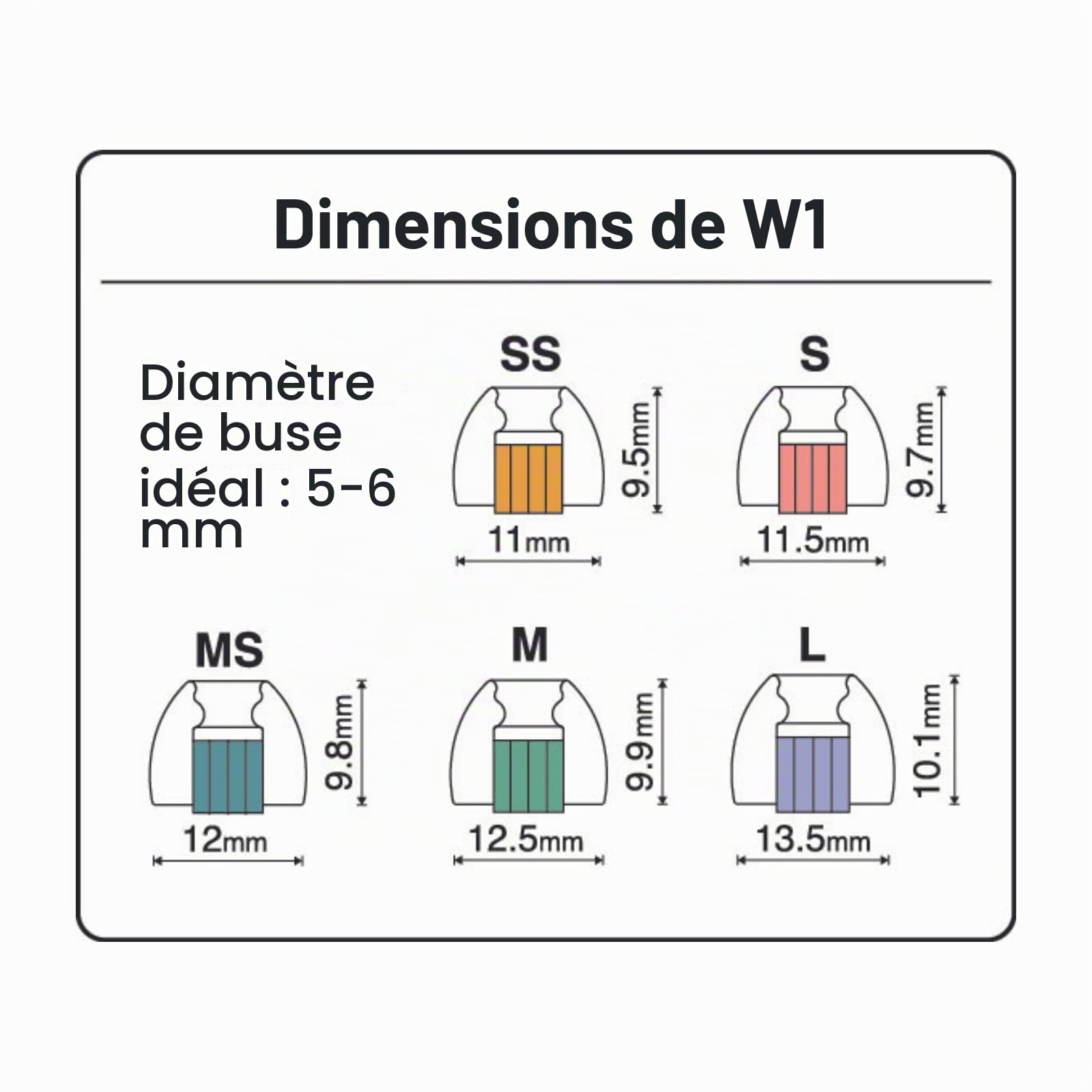 SpinFit W1 for IEM - L - Embouts d'oreille brevetés en Silicone de qualité médicale, Double Noyau en Forme de W, Plus de stabilité