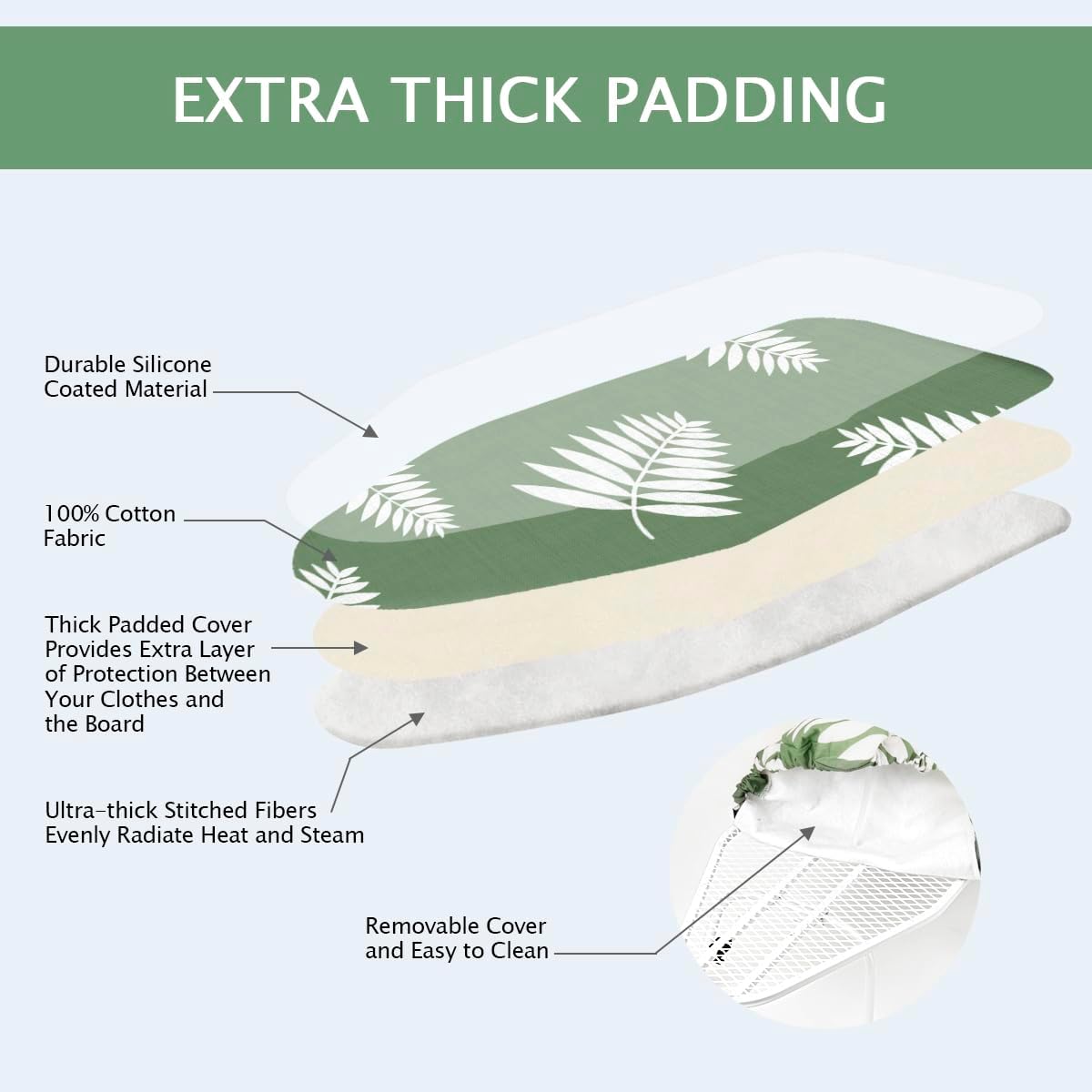 SheeChung Ironing Board Padding Only,Cut to Desired Sizes,Fit Ironing Boards Up to 57"x21"+Small Ironing Board 12"X32"