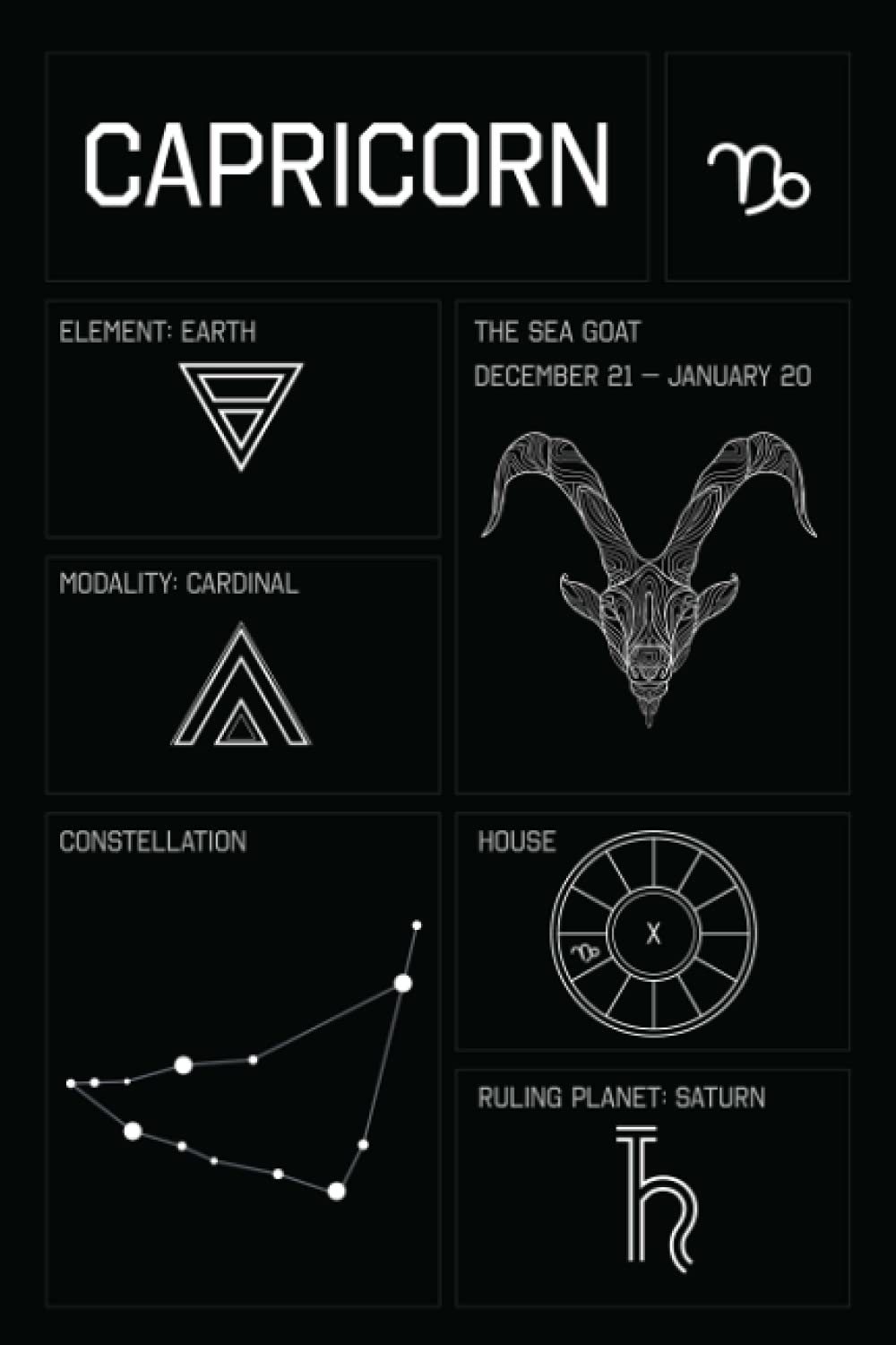 horoscope様　ご確認用 Amazon | Taurus Profile: Taurus Profile Zodiac Notebook I