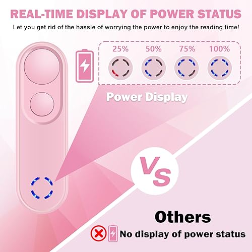 Miniatura 2 de LANGREE Turner de páginas remoto para Kindle Paperwhite Oasis Kobo eReaders, accesorios Kindle, girador de páginas para iPad, tabletas, teléfono,