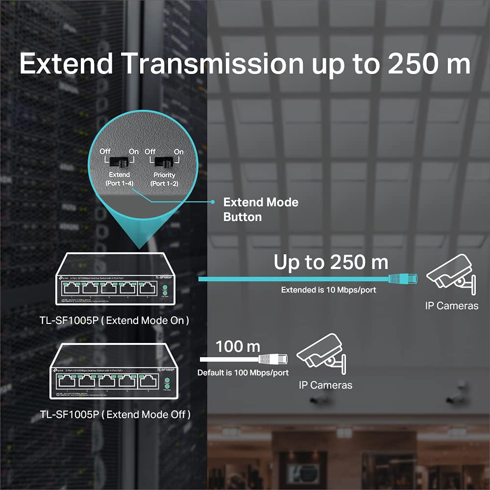 TP-Link 5 Port Fast Ethernet 10/100Mbps Desktop Switch | 4 PoE RJ45 Ports @58W | Plug & Play | Fanless | 1Gbps Switching Capacity | Unmanaged (TL-SF1005P)