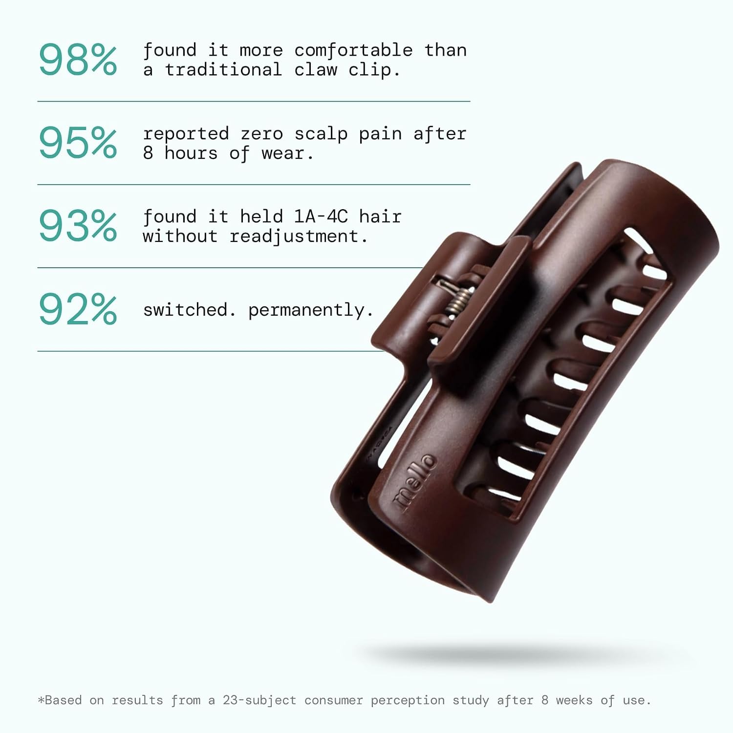 Mello Jumbo Hair Clip - Flexible Comfort Hair Claw for Women, For Thick & Thin Hair Styling, Durable Material, Matte Non-Slip Finish, Made in Korea, Patent Pending (1 Pack, Jumbo, Licorice)