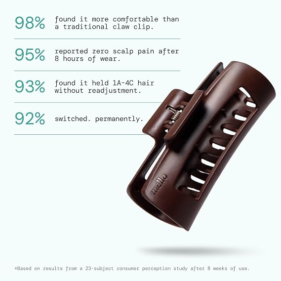 Mello Medium Hair Clip - Flexible Comfort Hair Claw for Women, Strong Hold for Thick & Thin Hair Styling, Durable Material, Matte Non-Slip Finish, Made in Korea, Patent Pending (White, Medium)