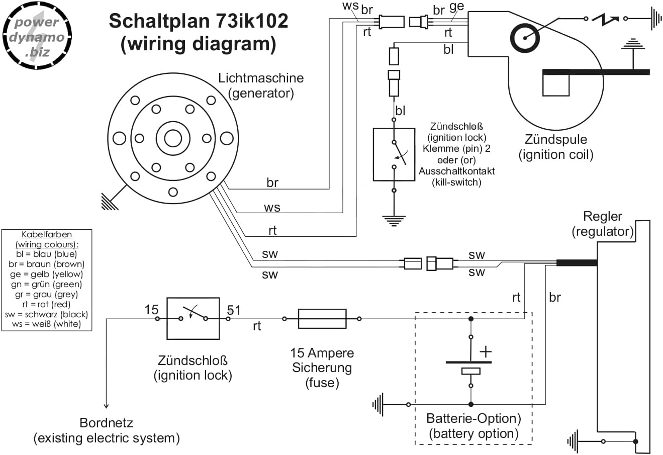 Powerdynamo (MZ-B) VAPE Ignition Stator System Compatible with Cota 310 M14 Left Rotor 1.44kg DC