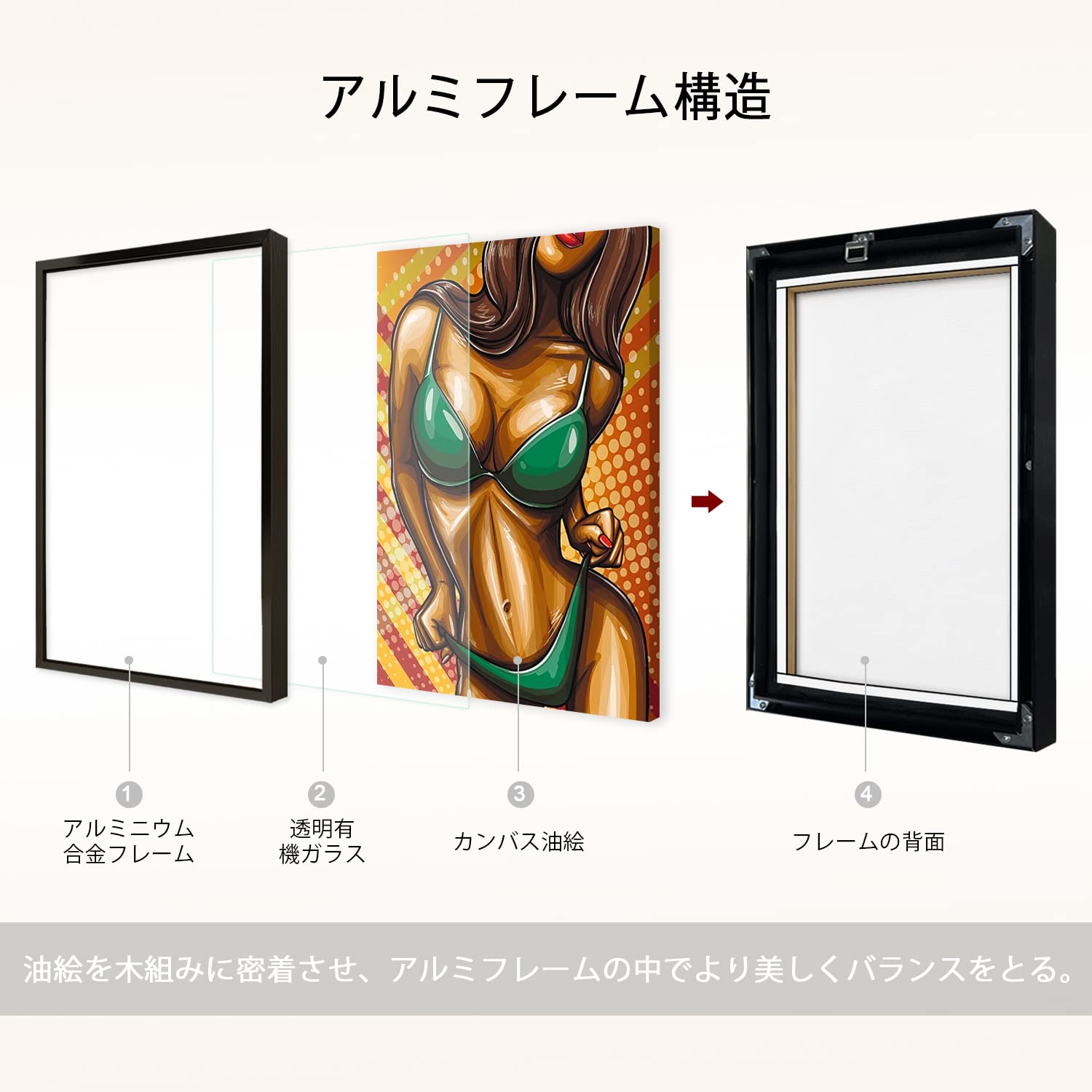 Amazon.co.jp: 絵画 水彩の女の裸インテリア 絵画 セクシーな女アート