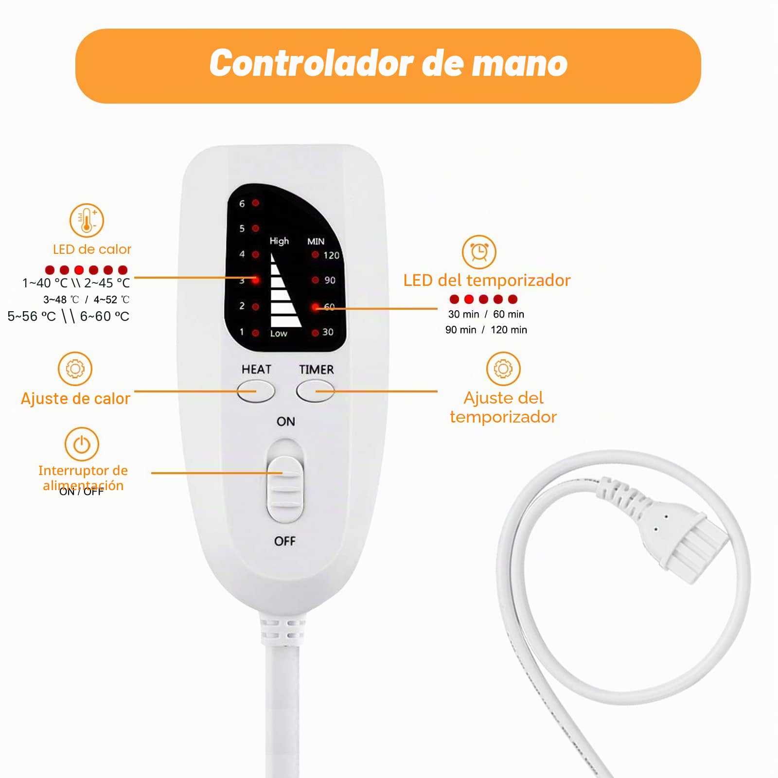 Manta Electrica，Almohadilla TéRmica,Almohadilla De Calefacción EléCtrica Con Apagado AutomáTico Y 6 Temperaturas Almohadilla De Calefacción (Gris Claro, 30x60cm)
