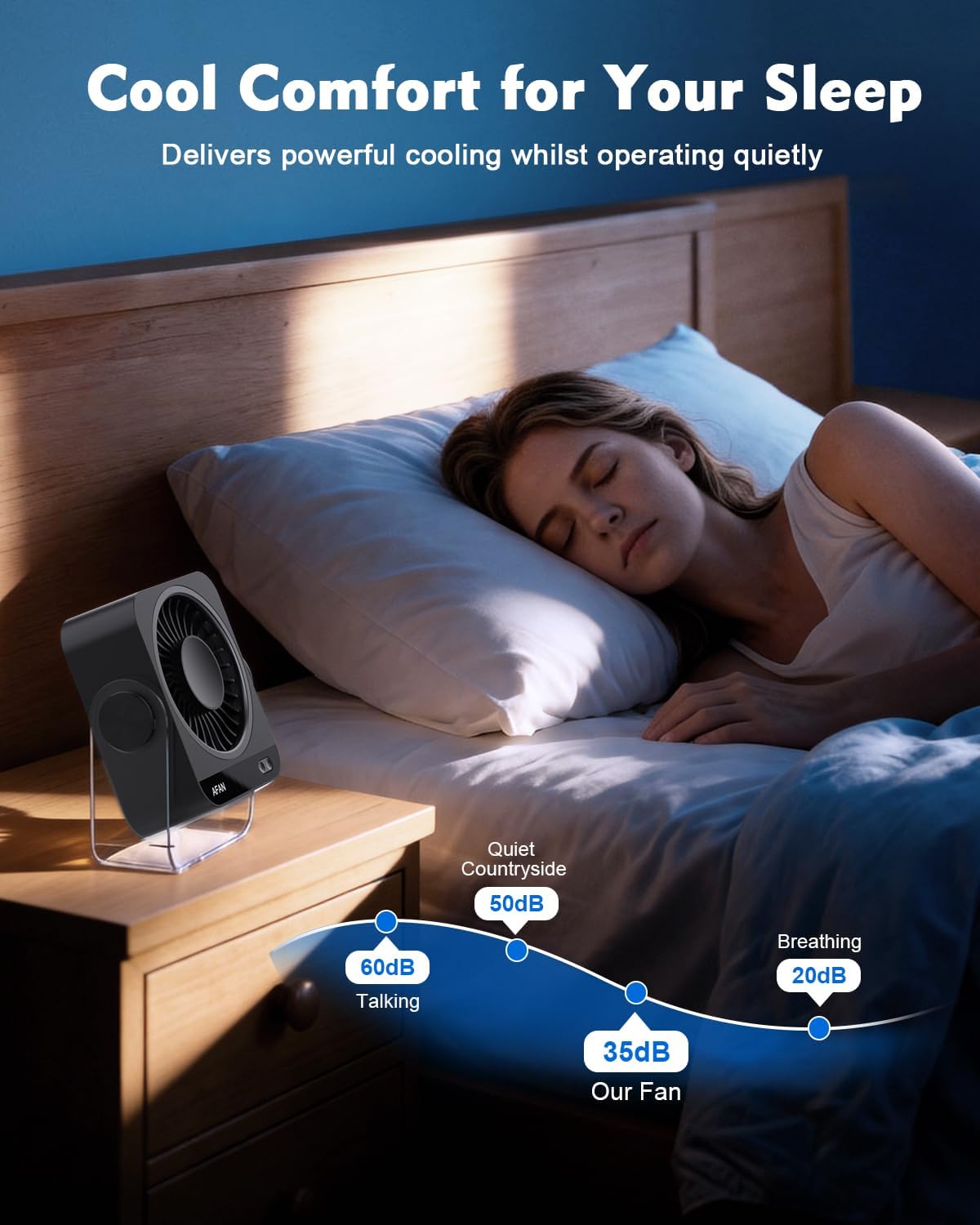 Small Desk Fan Quiet: Rechargeable 5000mAh Battery Powered, 199 Speeds Strong Wind, 120° Tilt Adjustable, 6.6" Portable Desktop Fan for Bedside Sleeping Camping Home Office Travel, Black