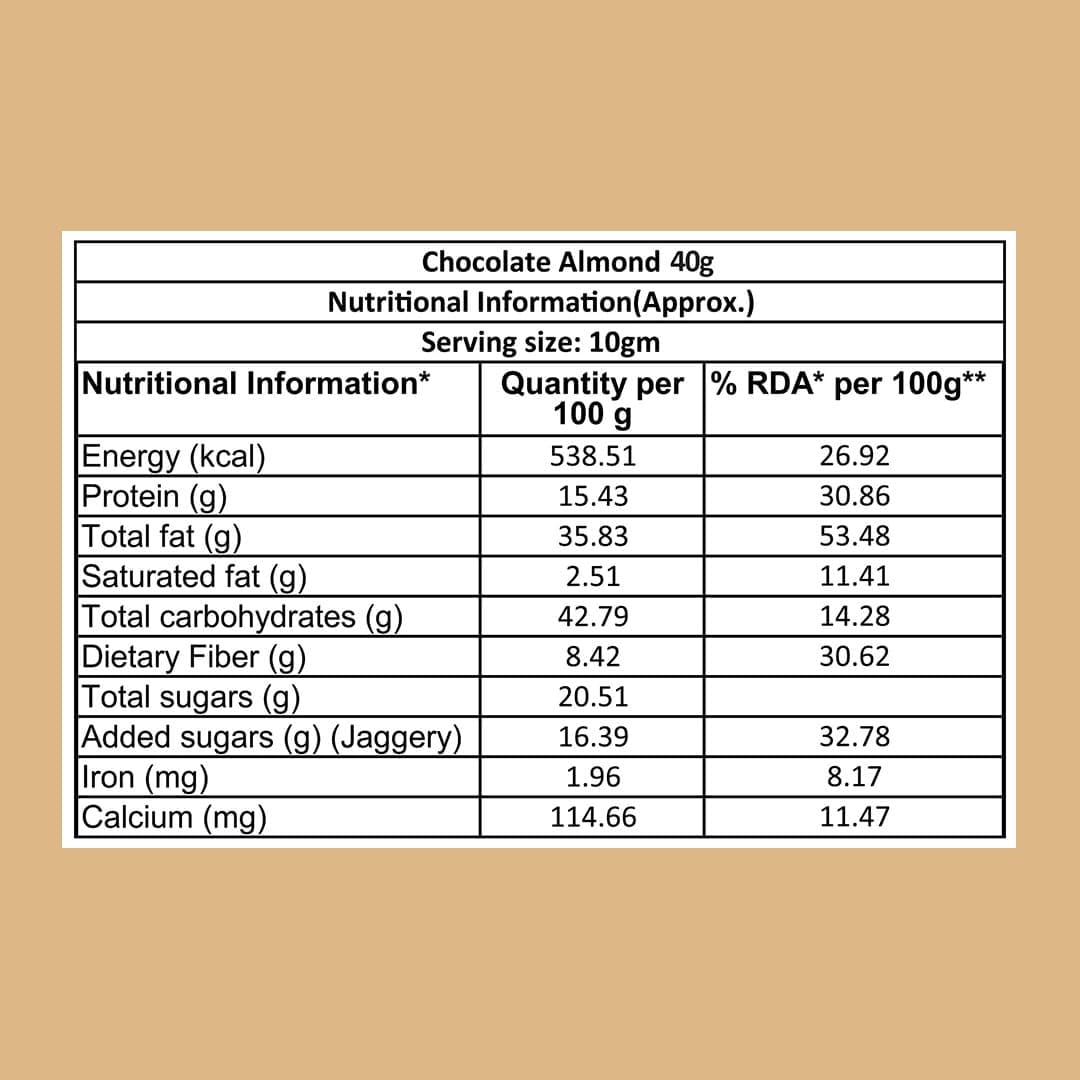 Eat Better Co Chocolate Coated Almond β No Added Sugar, Naturally Sweetened with Jaggery, Healthy Chocolate Snack (40 g) 3