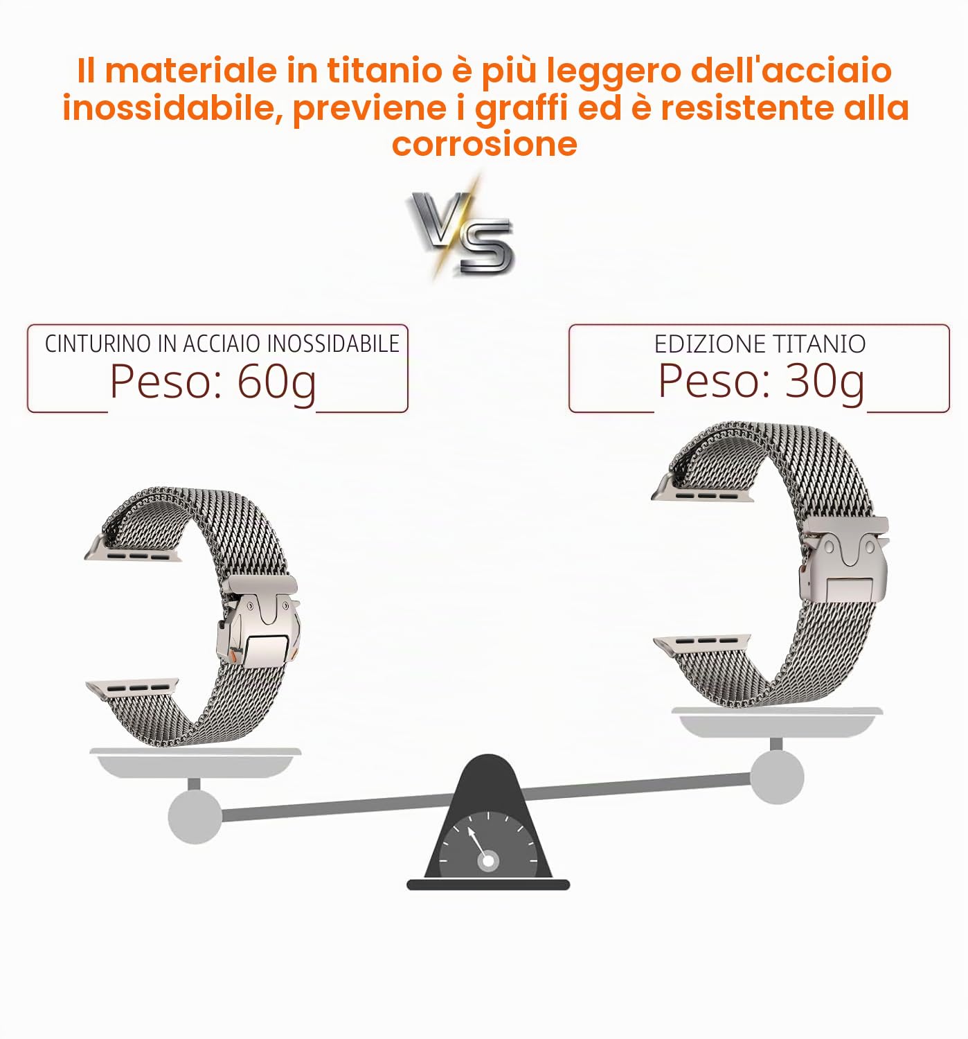 Cinturino per Apple Watch Ultra 3/2/1 49mm, Fibbia Stile Paracadute, Cinturini Milanese in Titanio per iWatch Series Series 11 10 9 8 7 6 5 4 Ultra SE 3 2 1, 49mm/46mm/45mm/44mm/42mm(Series 3/2/1)