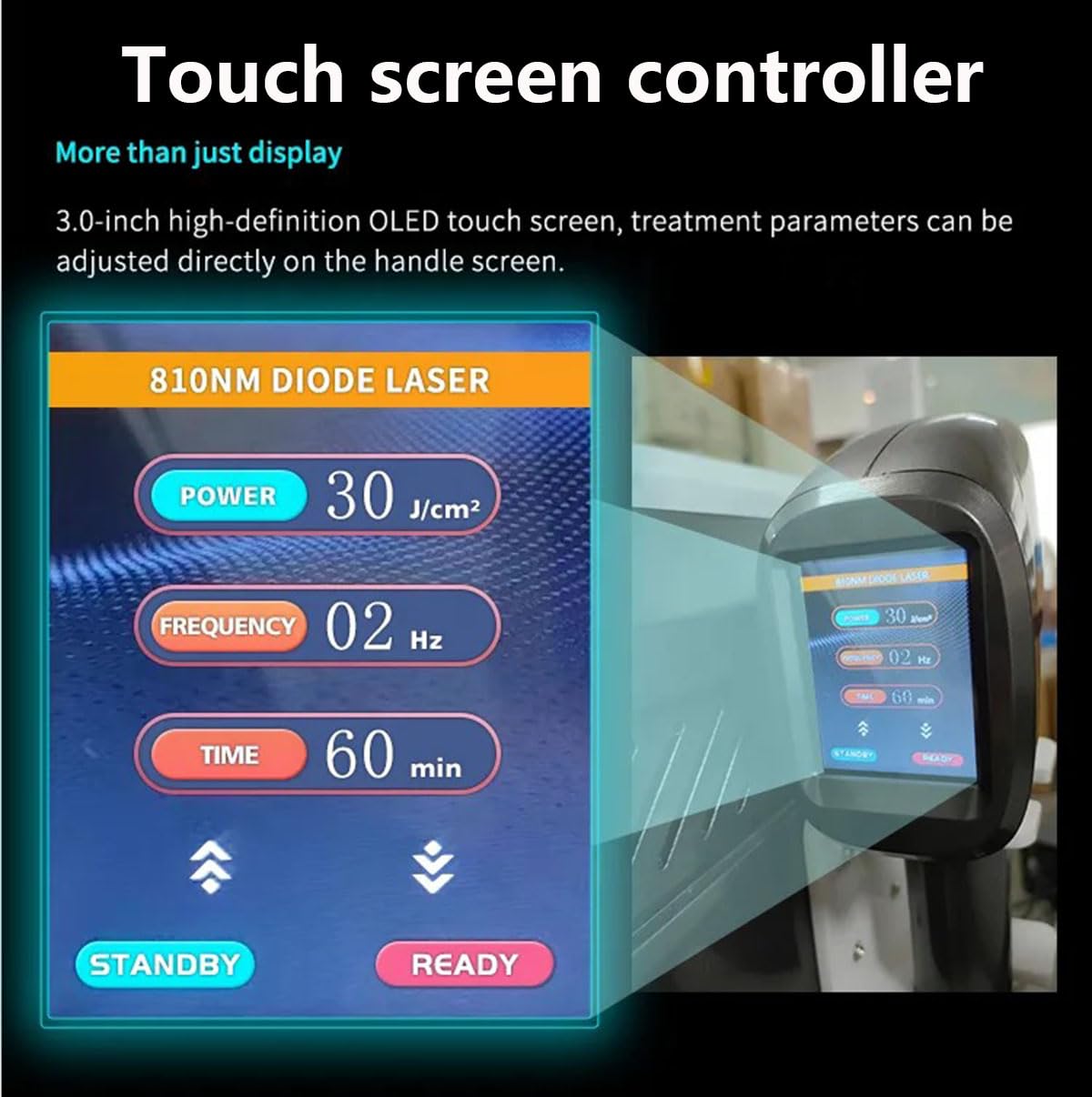 Epilatore 810nm Punto di Ghiaccio: Manipolo Touchscreen, Interfaccia Uomo/Donna e Rimozione Peli Sicura e Permanente