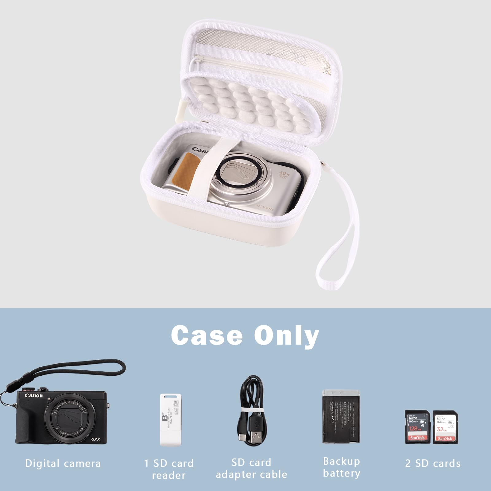 ProCase Hard Shell Digital Camera Case for Canon G7X Mark III Mark II, Sony Cybershot, PowerShot SX740, Ricoh GR III, Kodak Pixpro, Compact 4K Vlogging Small Cameras Travel Carrying Storage Bag -Blue