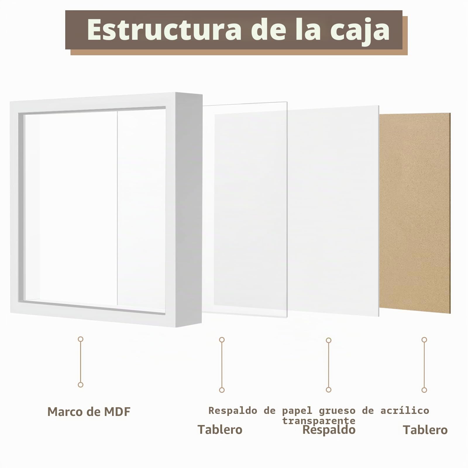 WISYOK Marco de fotos 3D para rellenar 22x22cm, marco de objetos 3D de 3cm de profundidad, marco profundo para pared y escritorio, caja de sombra para fotos, objetos, ramo de novia, obras de arte DIY