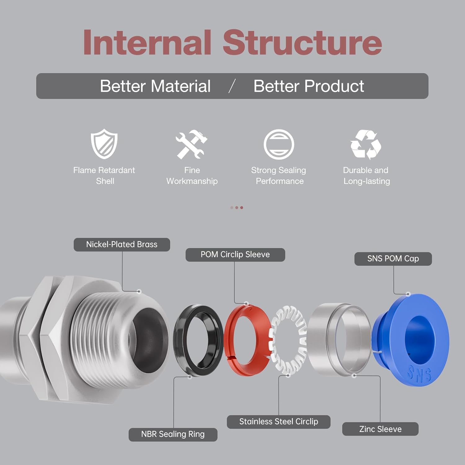 SNS Bulkhead Union 3/8 Tube OD Nickel Plated Brass Push To Connect Fittings 10 PCS Per Pack SPM-3/8