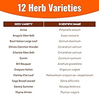 Vista 8 de Open Seed Vault Kit de hierbas medicinales y culinarias nativas 100% sin GMO, 12 semillas de hierbas populares fáciles de cultivar, incluye 12