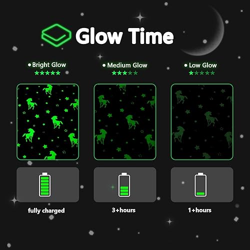 Miniatura 5 de QSTEHEML Manta de unicornio que brilla en la oscuridad, manta de sherpa para niñas de 3, 4, 5, 6, 7, 8, 9, 10, 11, 12 años, manta suave y luminosa