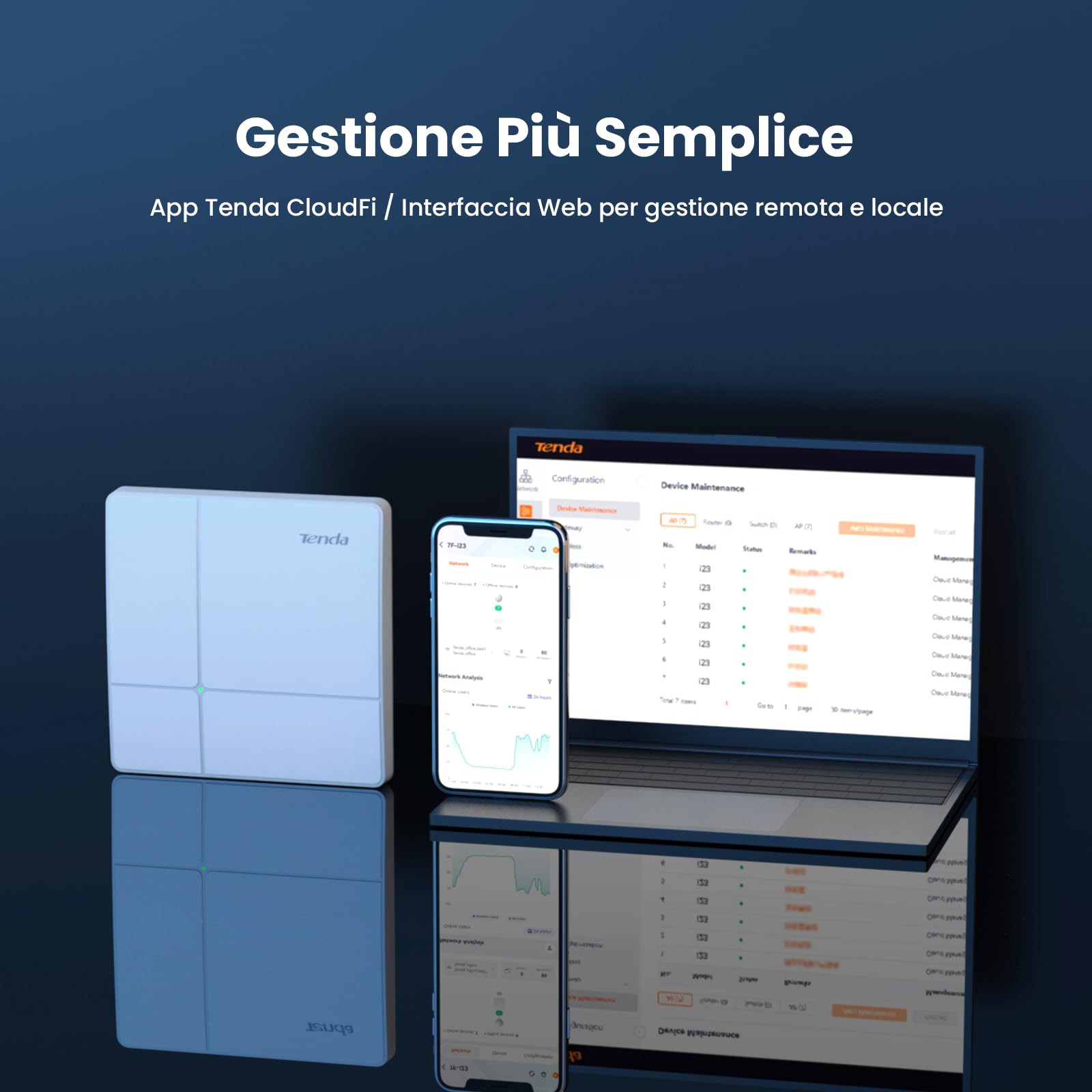 Tenda I24 AC1200 Wireless Access Point (802.11ac Dual Band, 1 Porta Gigabit, Gestibile tramite APP/Interfaccia Web, Alimentato tramite PoE+ 802.3at, Include Alimentatore) Bianco