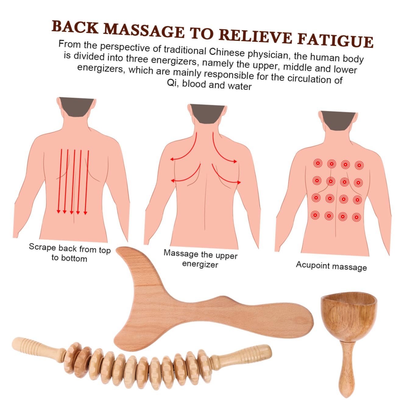 Massaggiatore in Legno Portatile per Tutto Corpo Design Speciale, Leggero, per Rilassare i Muscoli e Scolpire Gambe e Glutei a Casa