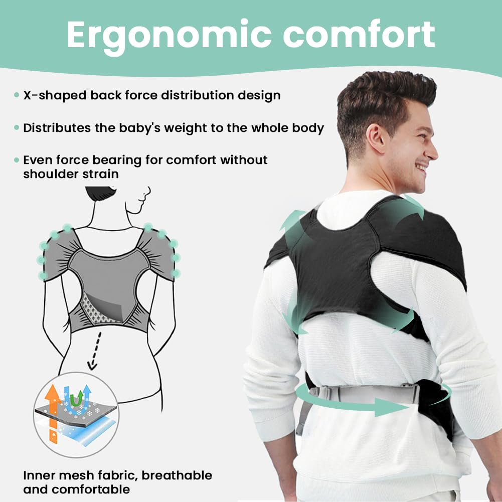 AOOWU Fascia Porta Bebe, Marsupio Neonato Ergonomico, Extra Morbido Fascia per Neonati in Cotone, Neonato Facile da Indossare, Fascia Neonato Adatto Fino a 15kg, Facilmente Regolabile