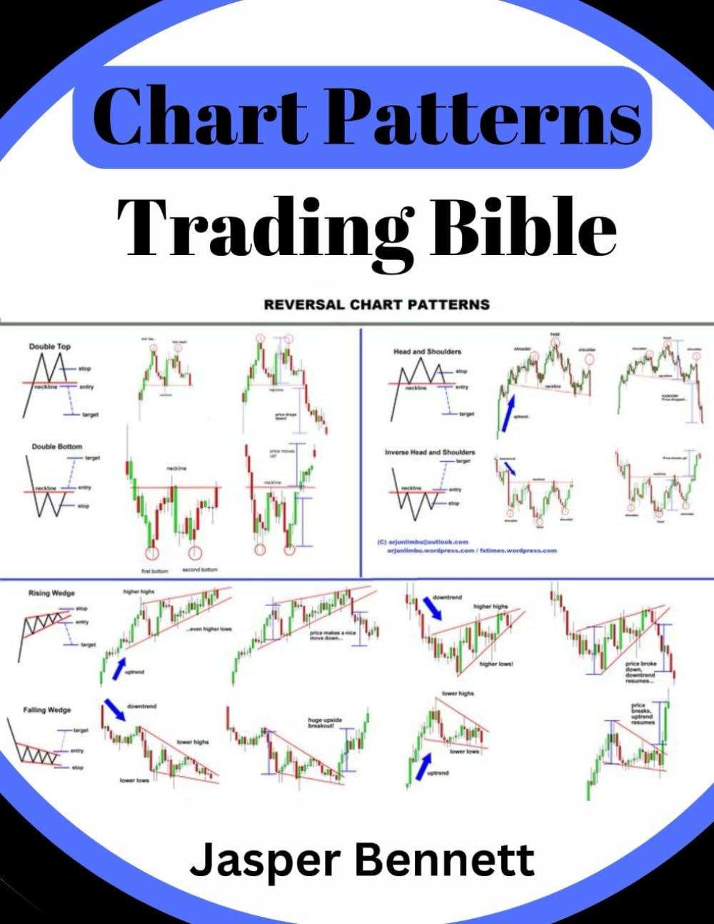 Chart Patterns Trading Bible: Forex Trading Candlestick + Price Action :  Bennett, Jasper: Amazon.com.be: Boeken