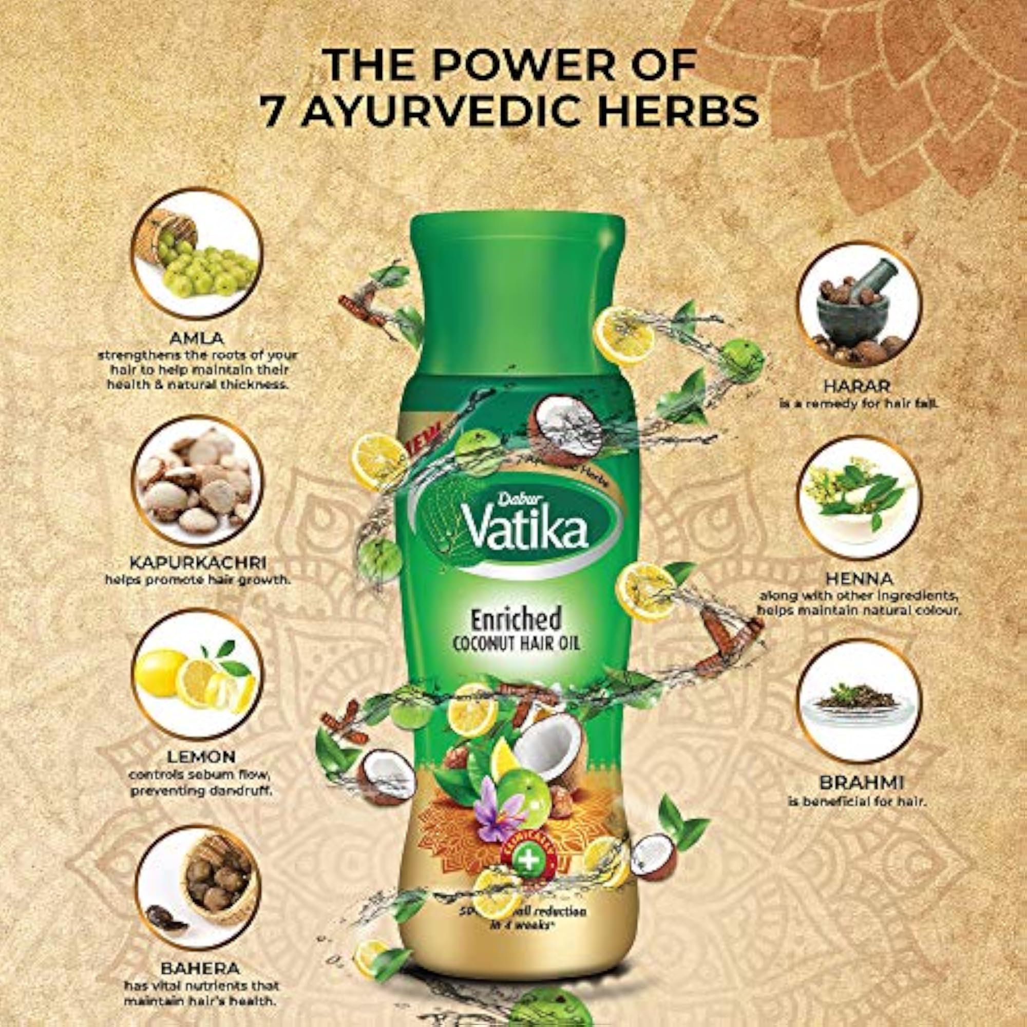 Enriched Coconut Hair Oil with Ayurvedic Shampoo
