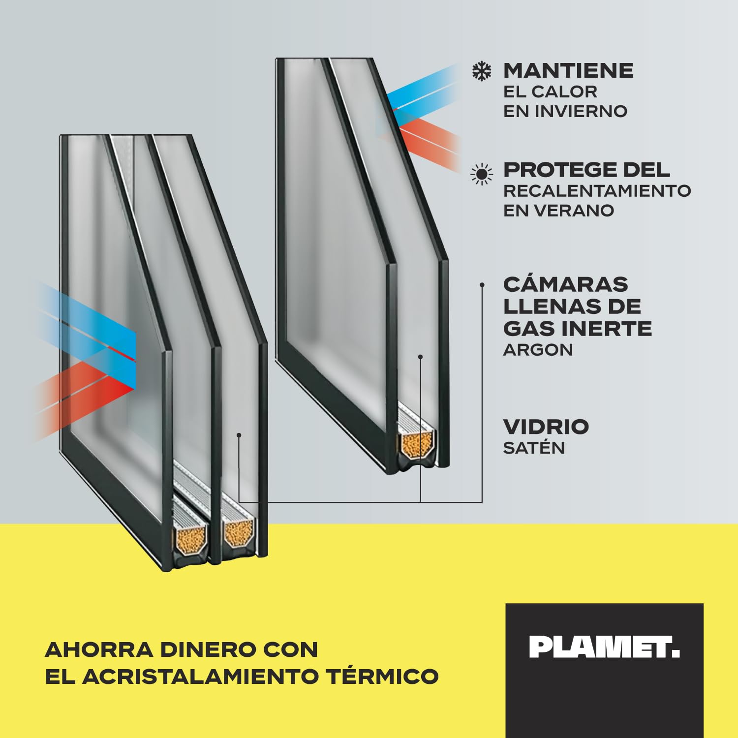 Ventana de PVC - Ventana de Plástico - Resistente a las Influencias Ambientales - Protección Contra Robo - Aislamiento Contra Ruido, Viento - Blanco Satinado - 500x600cm - 4s-16ar-4i